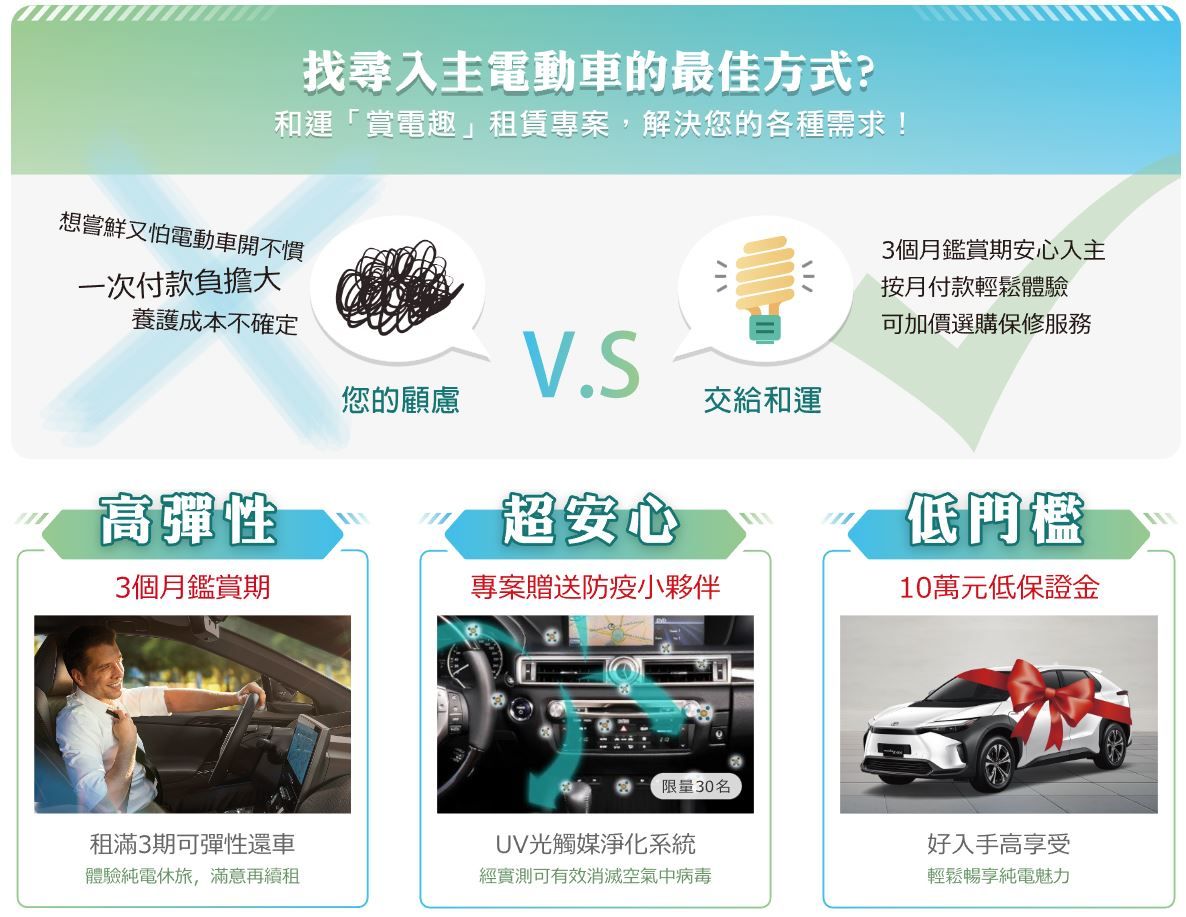 ▲TOYOTA電動神車「租1天8800元」！和運率先導入只有這站租得到。（圖／翻攝自和運）