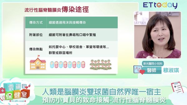 ▲▼流行性腦脊髓膜炎,腦膜炎雙球菌,雲端保健室。（圖／翻攝自影片）