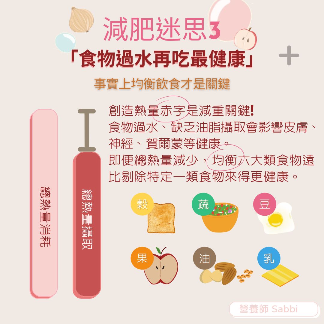 ▲夏天熱到爆汗還是瘦不了？營養師破解減肥三迷思。（圖／截取自營養師Sabbi的輕廚房臉書）