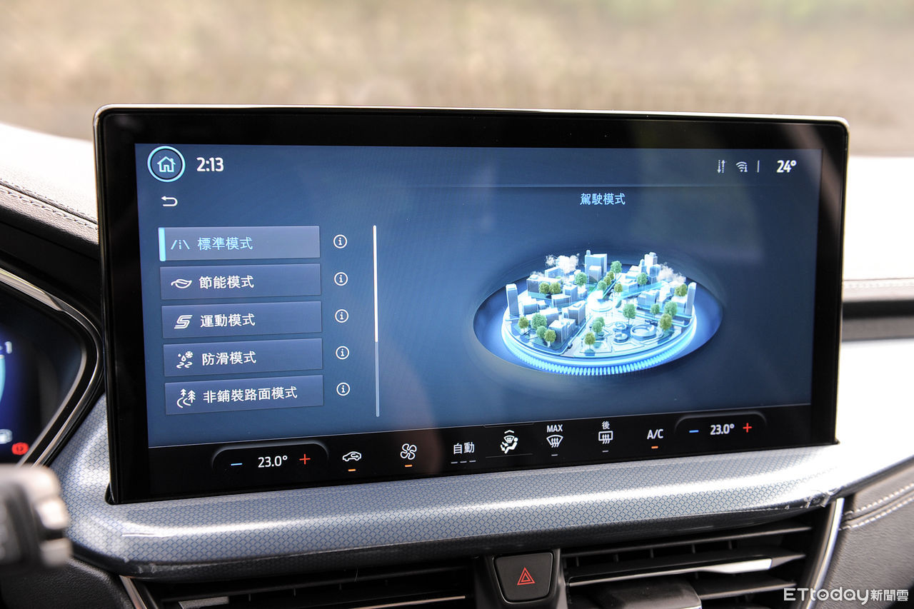 ▲Focus Active Wagon試駕。（圖／記者林鼎智攝）