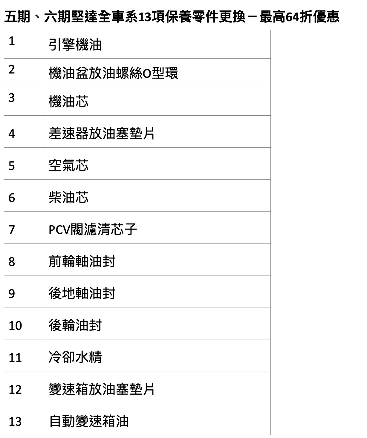 ▲DTAT戴姆勒亞洲商車健檢活動 。（圖／翻攝自DTAT）