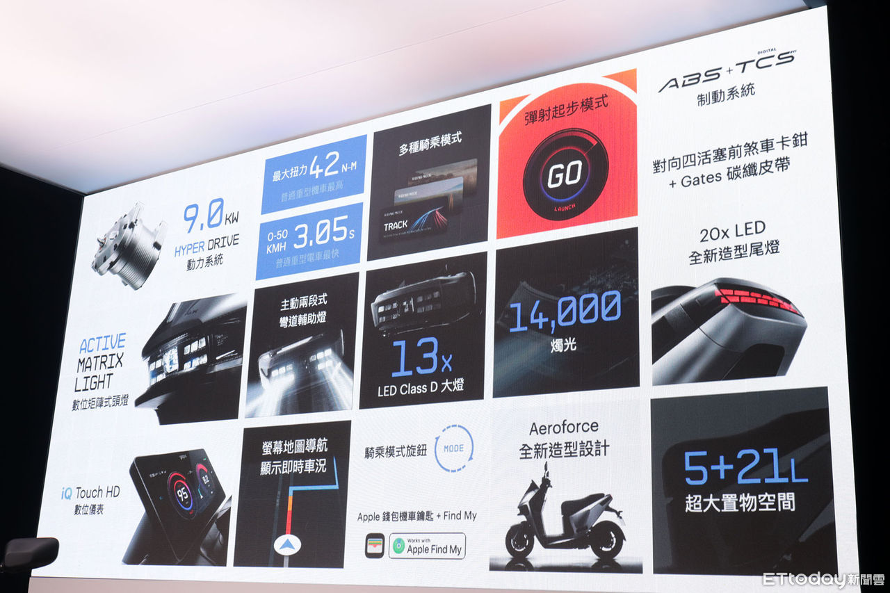▲109800元起！Gogoro全新旗艦車款PULSE登場　0-50加速只要3.05秒。（圖／記者張慶輝攝）