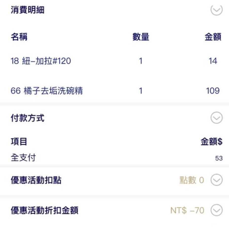 ▲▼全聯優惠。（圖／翻攝自臉書社團「我愛全聯-好物老實説」）