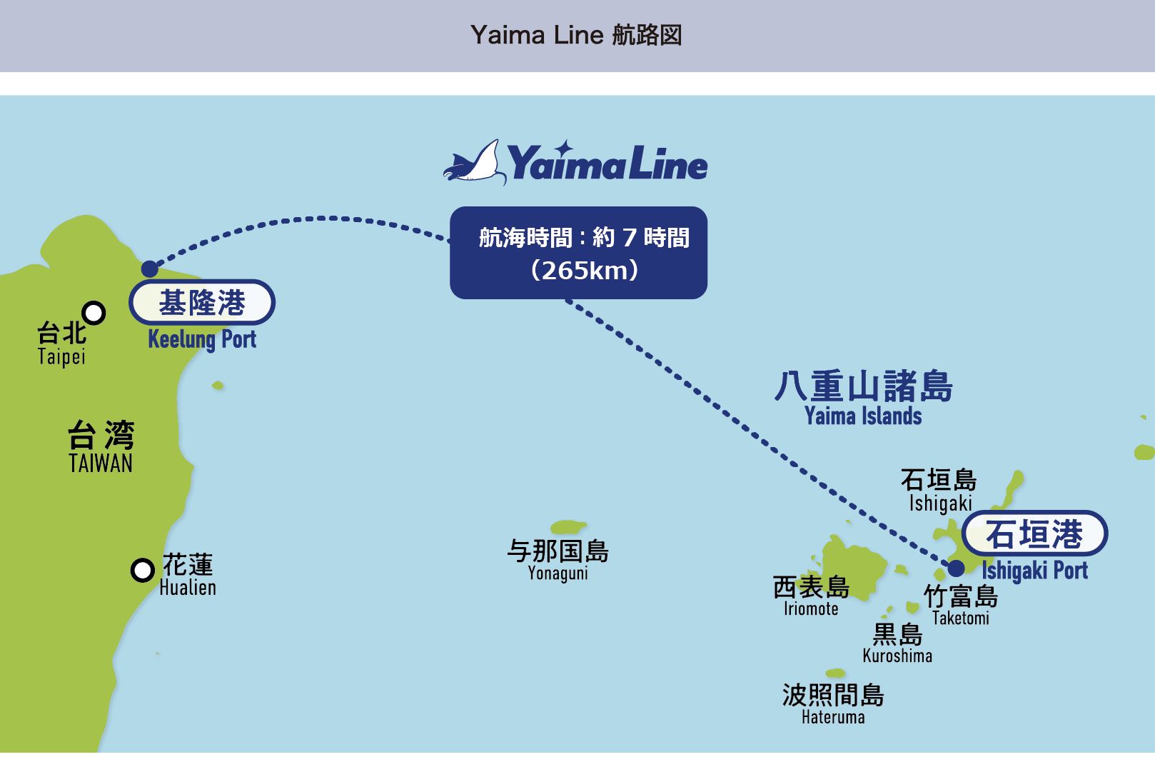 ▲▼「石垣島－基隆」定期渡輪將於9月開航。（圖／翻攝自株式會社商船やいま官網）