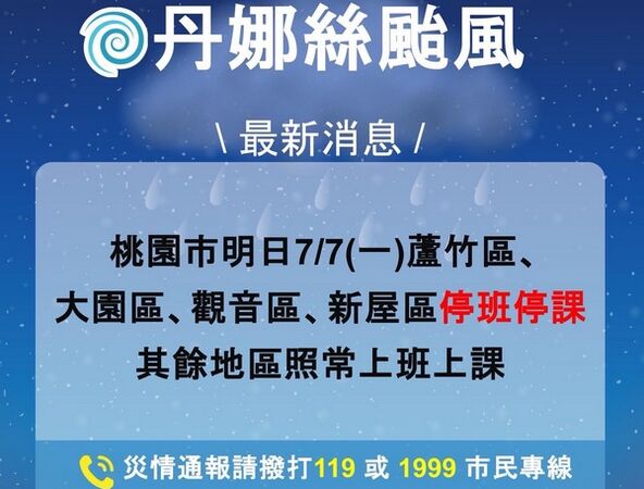 ▲桃園宣布四區放颱風假，「青埔人」兩樣情